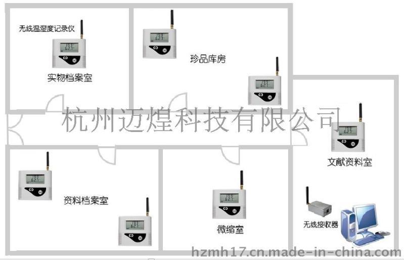 杭州迈煌科技MH-WXK无线温湿度监控系统